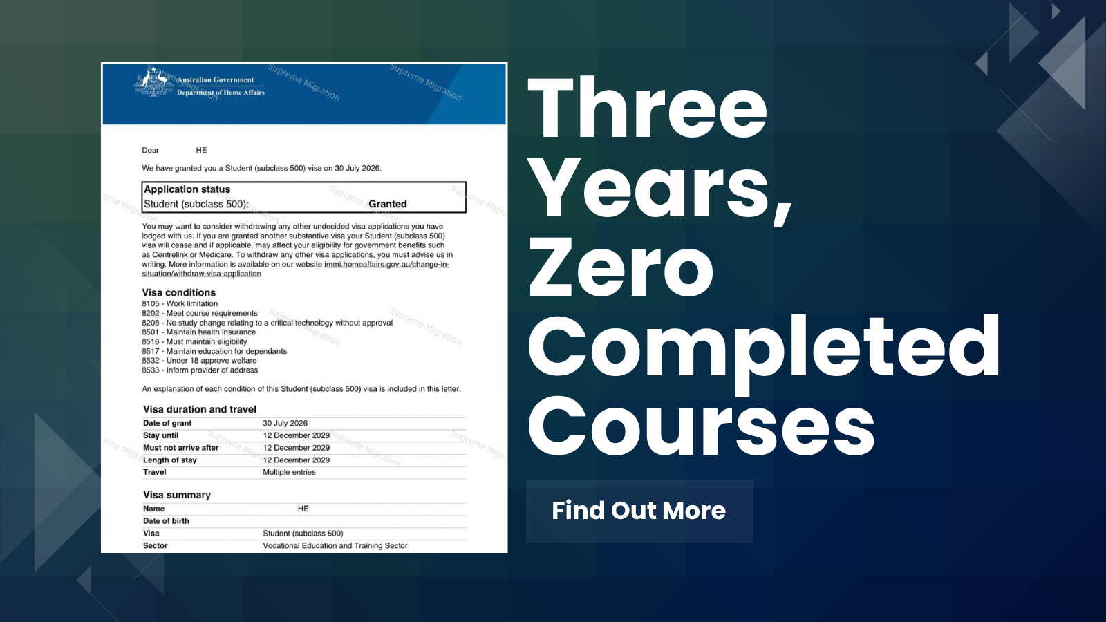 Three Years, Zero Completed Courses
